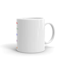 Coffee (English, Japanese, Chinese, Korean, Spanish) in different colors