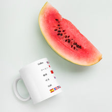 Coffee Mug with Flags of different Countries.