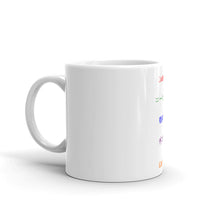 Coffee (English, Japanese, Chinese, Korean, Spanish) in different colors